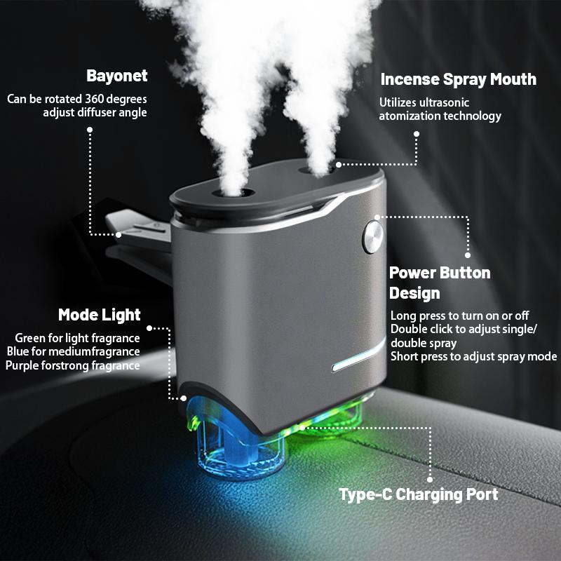 New Car Air Freshener Diffuser - 20pcs Scented Fragrance Essential Oil, Dual Sprayer Car Aroma Diffuser, Car Accessories Luxury Gift Set