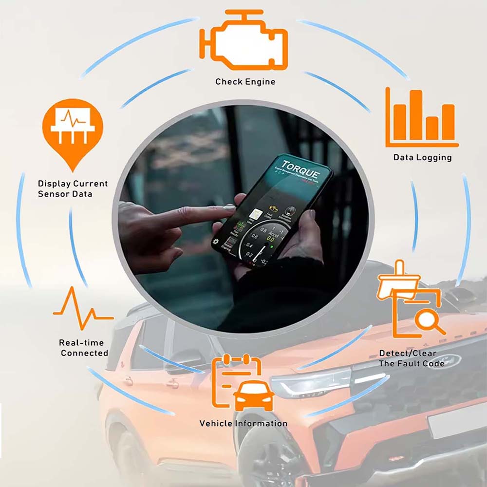 OBD2 WIFI ELM327 V 1.5 Scanner for Auto OBDII OBD 2 ODB II ELM 327 V1.5 WI-FI Code Reader Diagnostic Tool