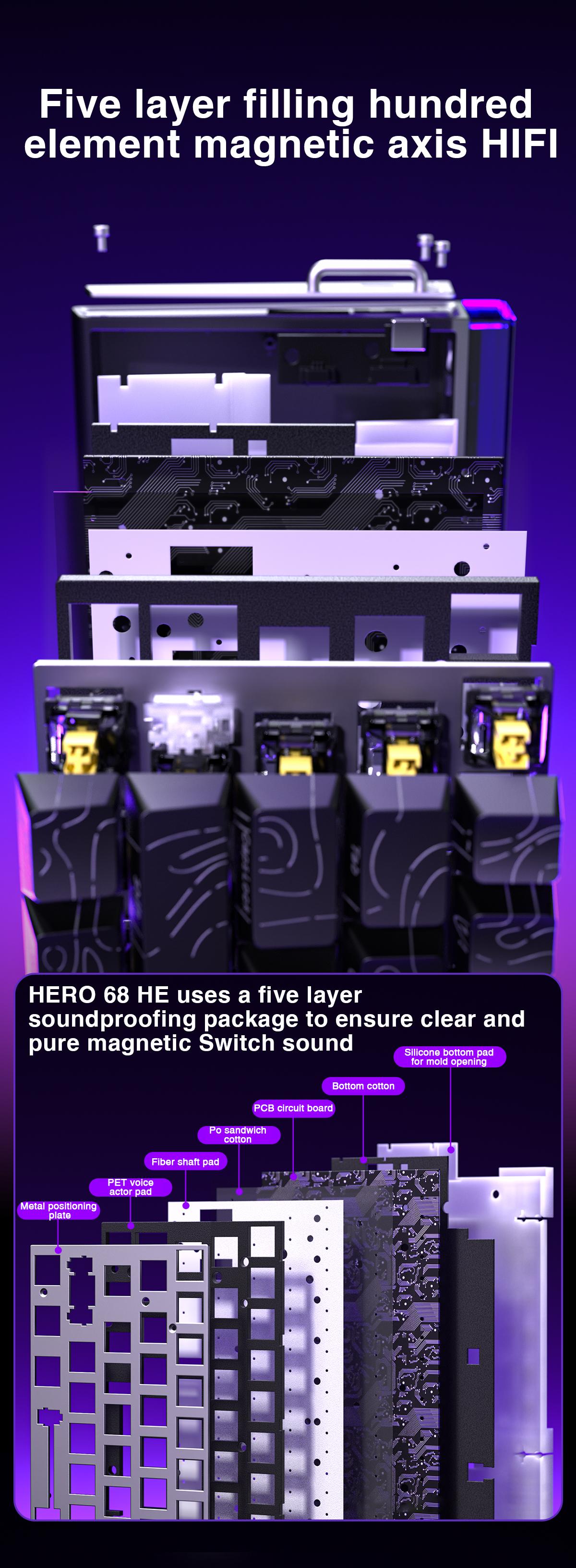 AULA HERO 68HE 65% Wired Gaming Keyboard, Hall Effect Magnetic Switch Keyboard, Adjustable Actuation, Fast Trigger Mode, 8K Hz Polling Rate, 0.125ms Latency, Adjustable Trigger Force, Fast Response, RGB Lighting,TikTokShopfalldealsforyou