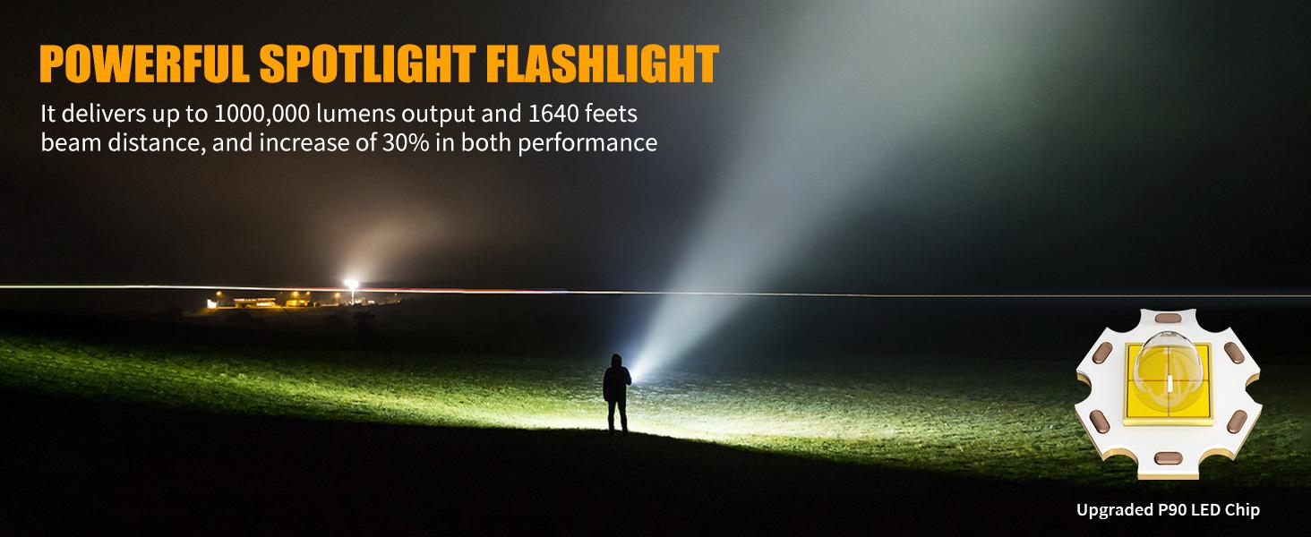 Rechargeable Searchlight Bright LED Spotlight Flashlight with 6 Modes Solar Panel Waterproof for Hunting Camping Boat 3000mAh Battery IPX5 Waterproof