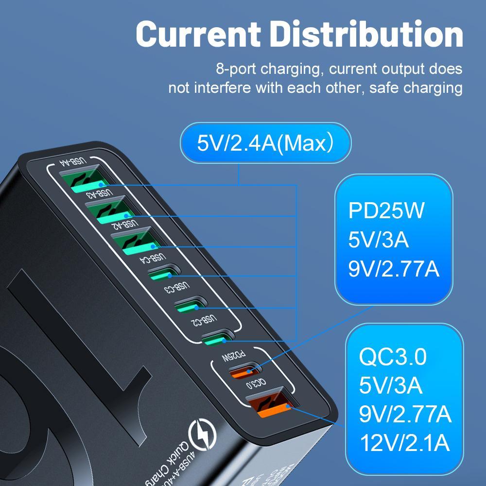 4 USB-C & 4 USB-A Fast Charging USB Hub PortableSmart 8port Charger for Multiple Devices SmartCharger for Phones, Tablets & More Usb Multiport Adapter Usb Ports Output,back to school,back to school haul