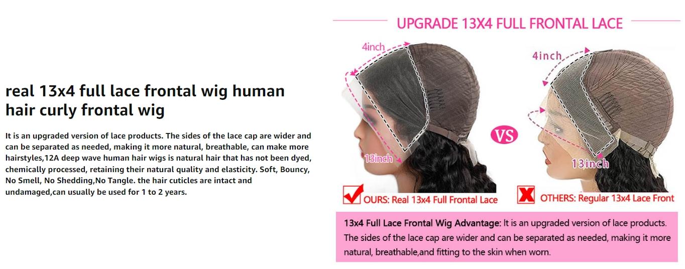 Lemoda 220% Density Curly Lace Front Wig Human 13x6 Deep Wave Frontal Wig Human Hair HD Transparent Wigs 13x4 210% density 12A Curly Wig Human Hair