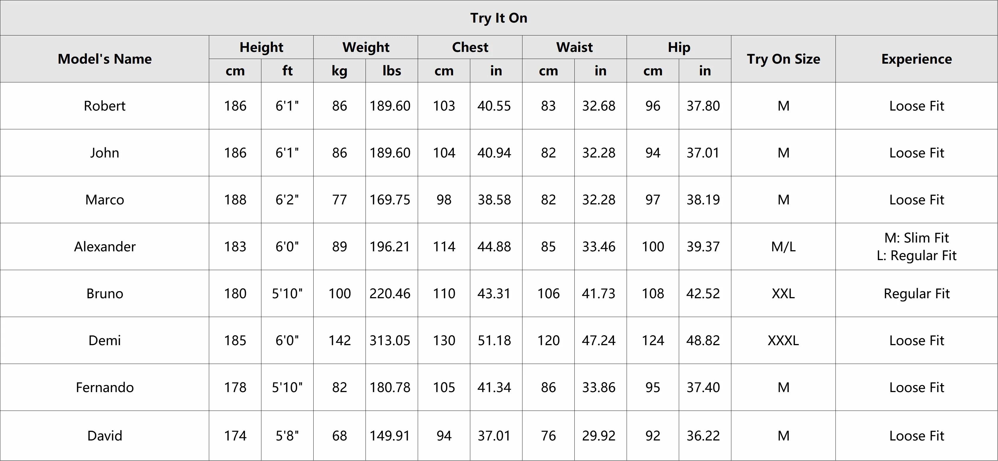 Coofandy Athleisure Fusion T-Shirt Shorts Set Street Style Cotton Men's Regular Fit Below the Knee Crew Neck Drop Shoulder Casual Minimalist Summer Clothes