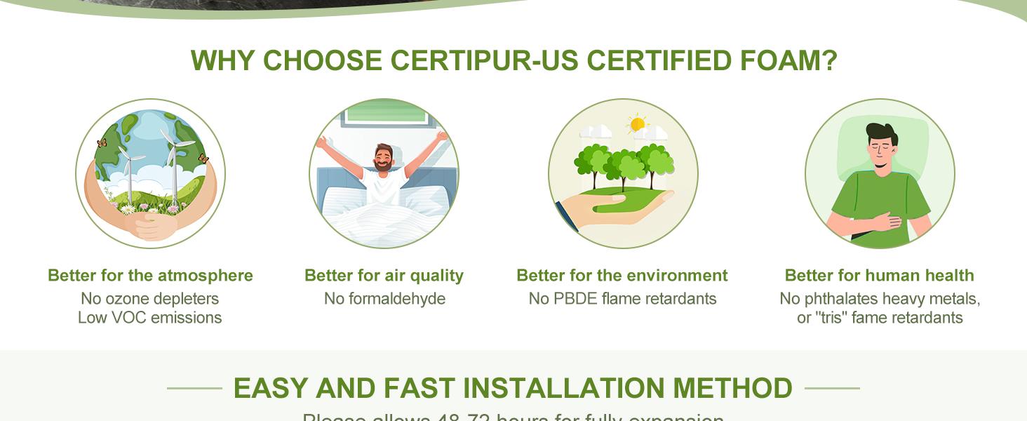 BedStory 12-14 Inch Hybrid Mattress, Full Queen King, Gel Memory Foam, Individual Innerspring for Pressure Relief & Motion Isolation, Fiberglass Free