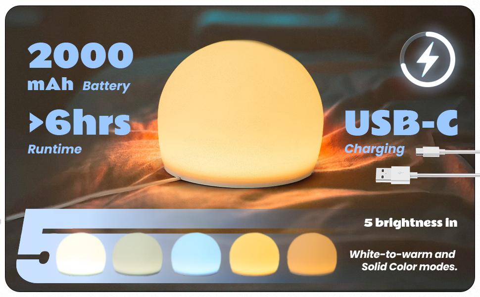 Wattbubble Squishy Egg Night Light Pro for Kids, Soft Egg Light with 29 Colors, Interactive Tap Light Stress Relief, Fidgets Toys, 5 Levels Brightness, Auto-dim in 30 Minutes, BPA-Free Silicone, LED Sensory Light Ball, 2026 New Year Gifts for Kids