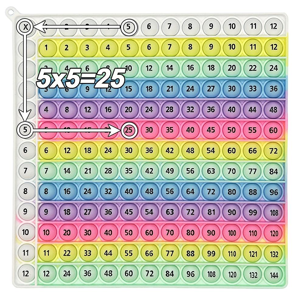 12x12 Multiplication Fast Push Bubbles Math Learning Toy, Times Table Practice Board Game, Educational Number Manipulative for Kids, Math Learning Blocks, Math Learning Tools