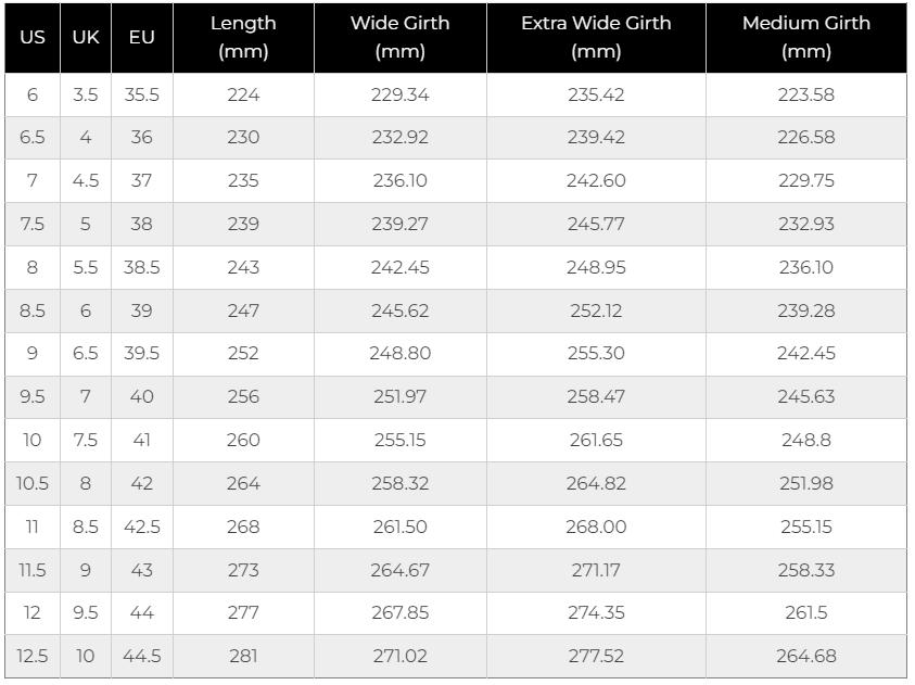 FitVille Diabetic Sandals for Women Wide Width with Arch Support, Adjustable Dual Straps Wide Sandals for Women Comfortable Flip Foot Health Slip Resistant Pressure Relief Circulation Walking Shoes Footwear