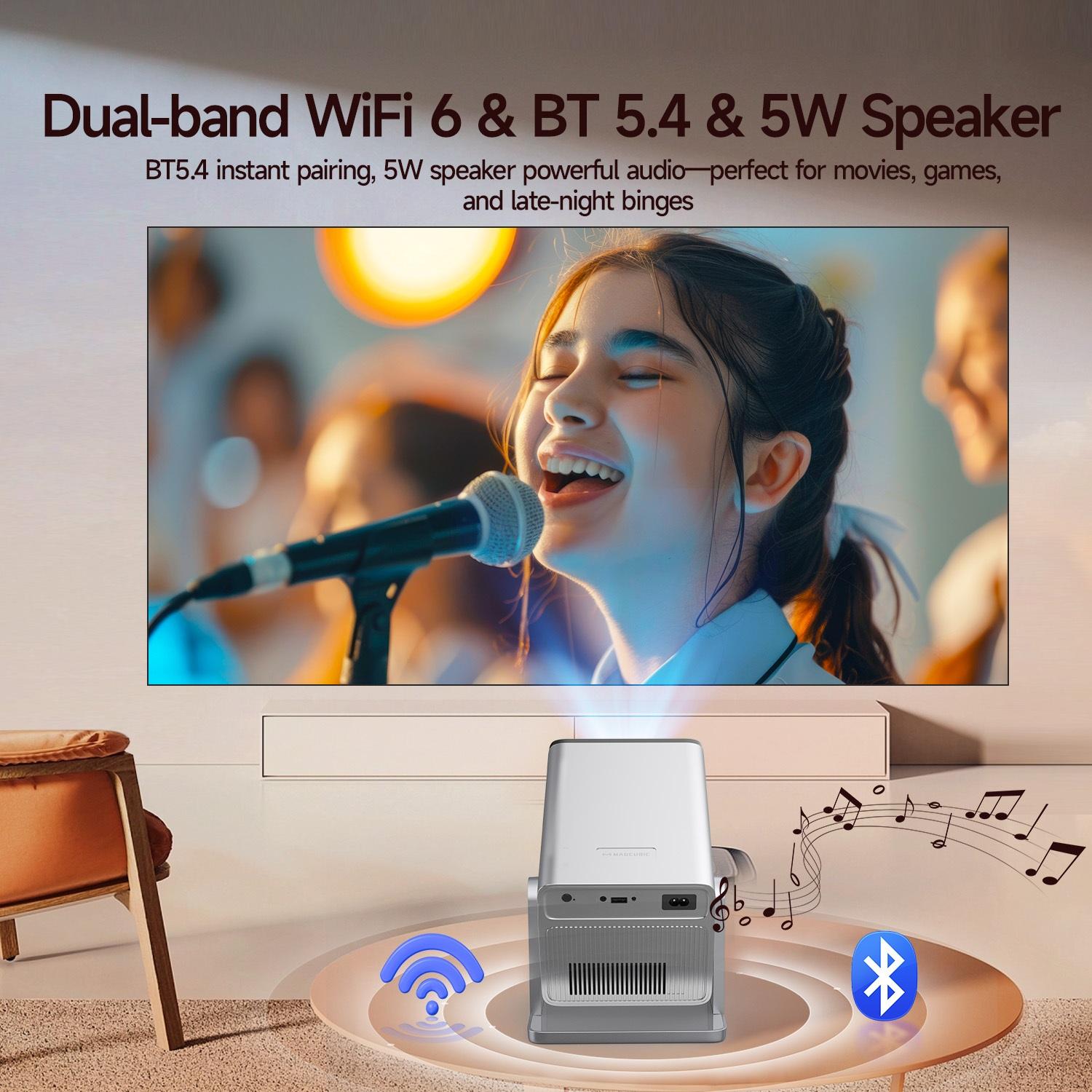 Magcubic X7 Projector 1000ANSI Auto Focus Android 14.0 HiFi Speaker Auto Obstacle Avoidance & Fully Keystone Correction Dual WiFi6 BT5.4 Native 1080P 180° Rotatable Allwinner H726 High-End Home Cinema Audio Movie Night #GLOBAL PICKS