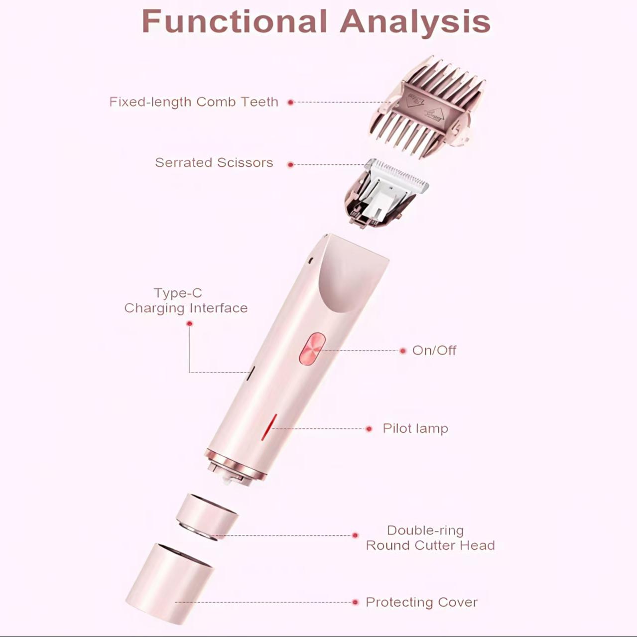 Women's Bikini Trimmer, Underarm Trimmer, Electric Shaver & Razor, Rechargeable 2-In-1 Body and Face Hair Removal, Dual Head Design, Ipx7 Waterproof