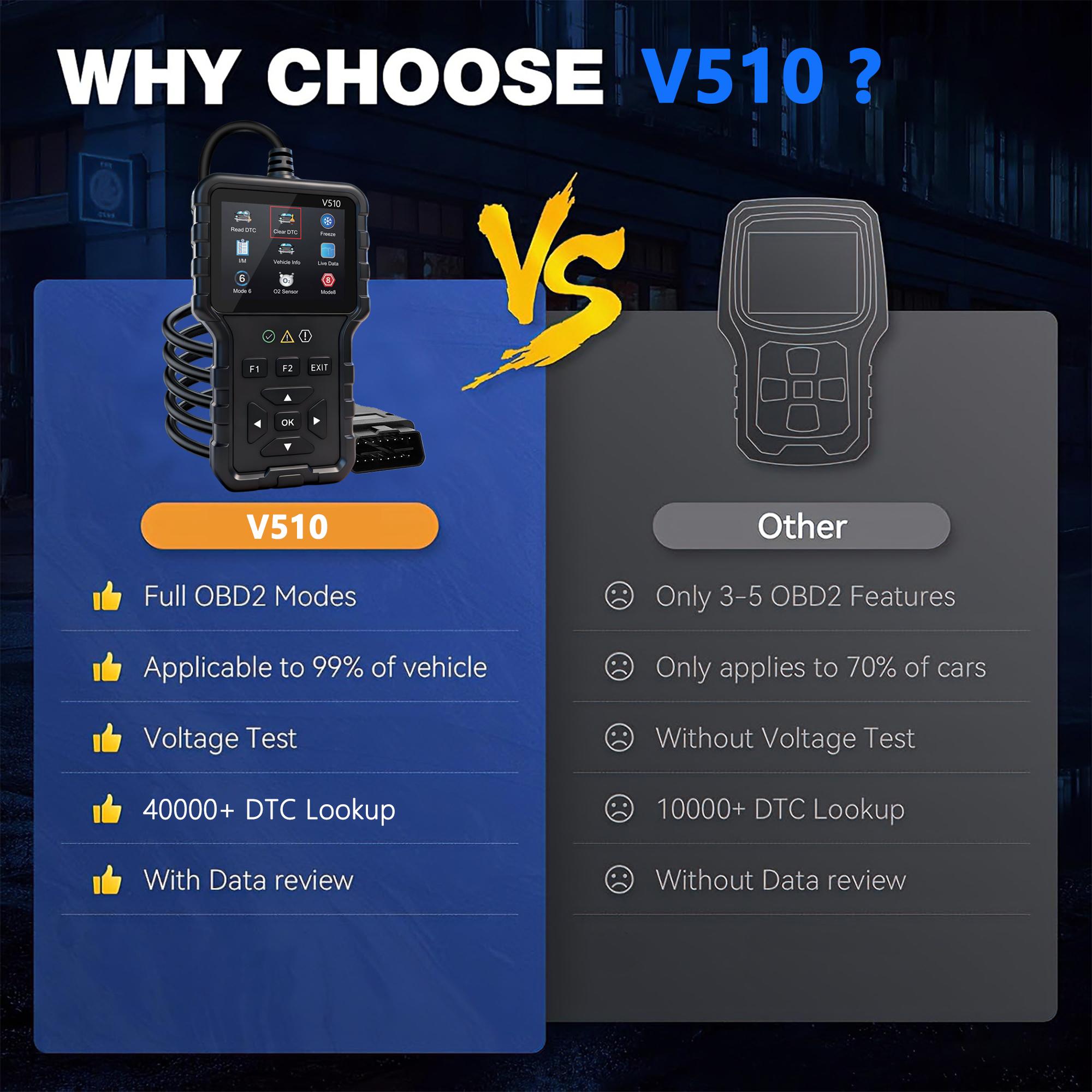 Obd2 Car Scanner V510 with Battery Test, Auto Diagnostic Tool for Engine Light, Fault Code Reader for All Obd-Ii Vehicles Since 1996