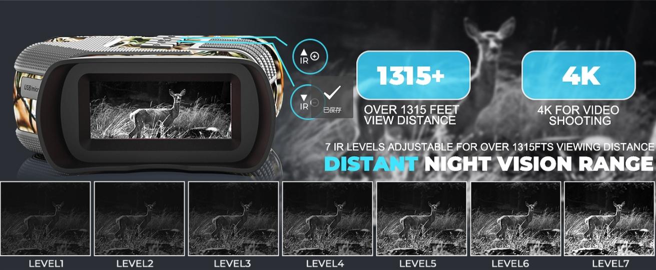 WOSPORTS 4K Night Vision Binoculars | 1315FT Range, 10X Optical Zoom, Rechargeable with 3'' Screen & 32GB Card WOSPORTS 4K Night Vision Binoculars | 1315FT Range, 10X Optical Zoom, Rechargeable with 3'' Screen & 32GB Card