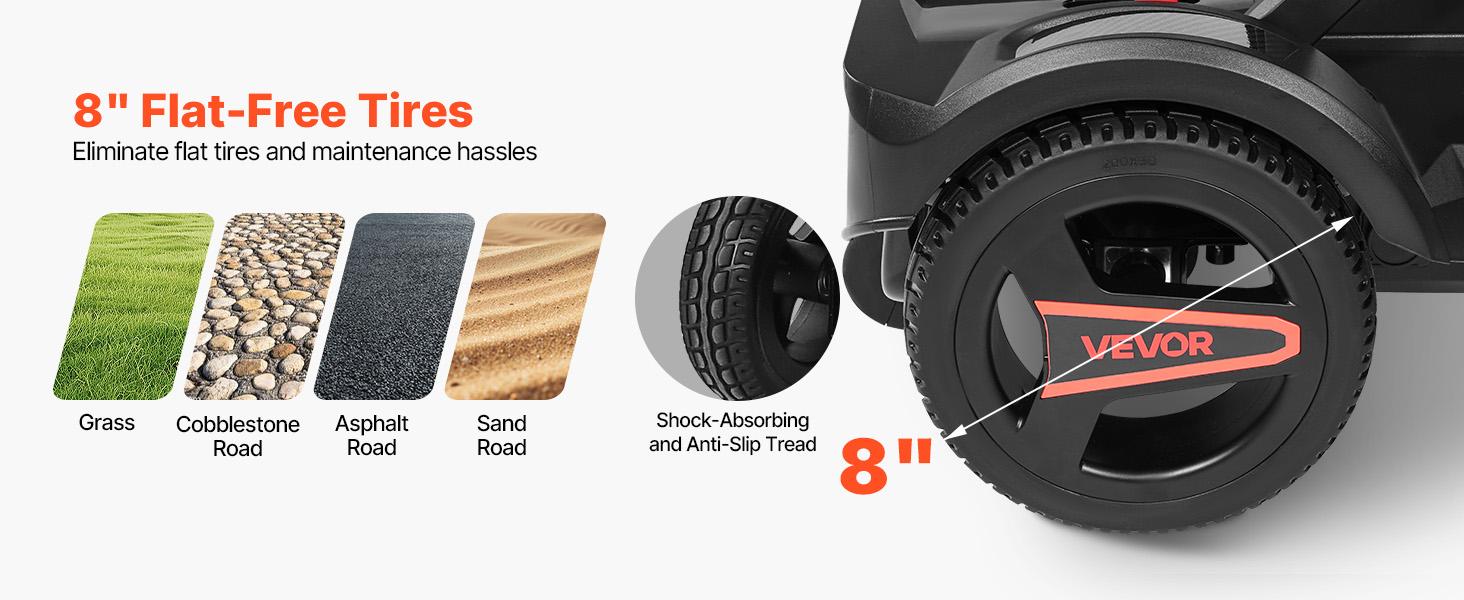 VEVOR 4-Wheel Electric Mobility Scooter for Adults Seniors, Integrated Automatic Folding Mobility Scooter with Remote Control, NFC Keys Long Range, 265LBS Loading Travel Wheelchair