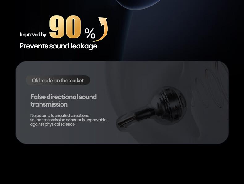 In-ear & clip-on 2-in-1 wireless Bluetooth headset Bluetooth 6.0 IPX5 sports waterproof and sweatproof Two earphones connected at the same time for uninterrupted listening Couple earphones