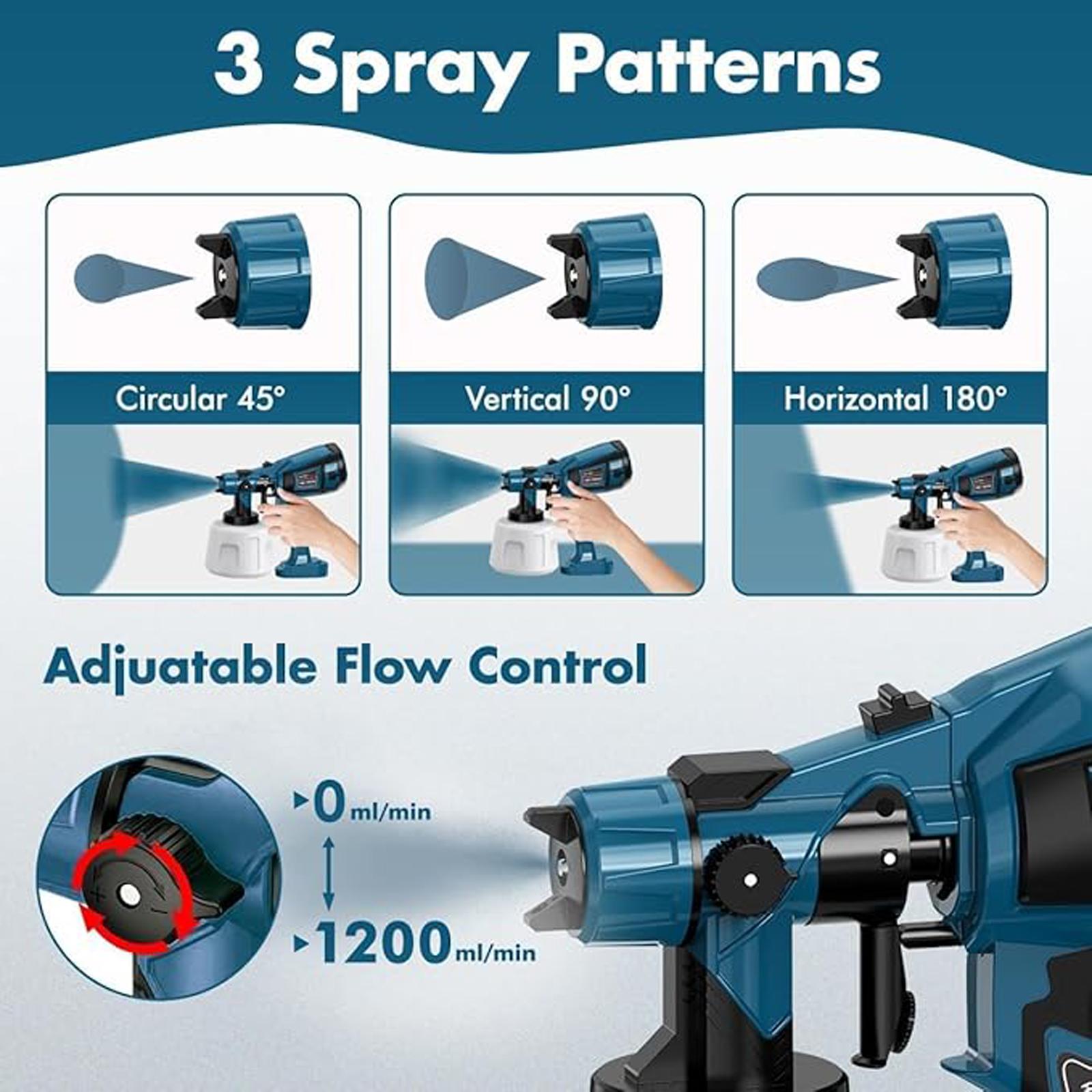 Paint Sprayer 1000W High Power Electric Spray Paint with Adjustable Spray Width Knob,1400ML Container,4 Nozzles 3 Patterns,Easy to Clean for Furniture Cabinets House Painting