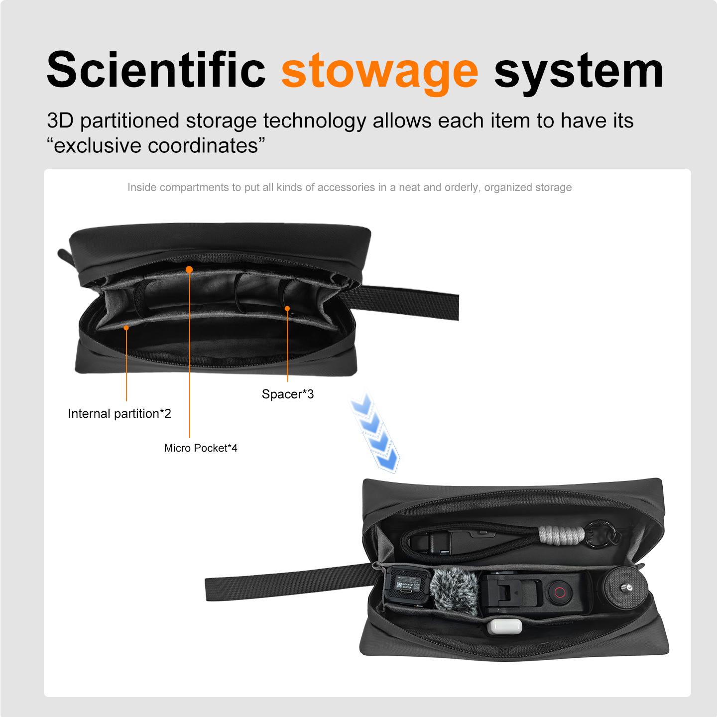 Storage Bag for DJI OSMO Pocket 3 Travel Portable Carrying Case for ...