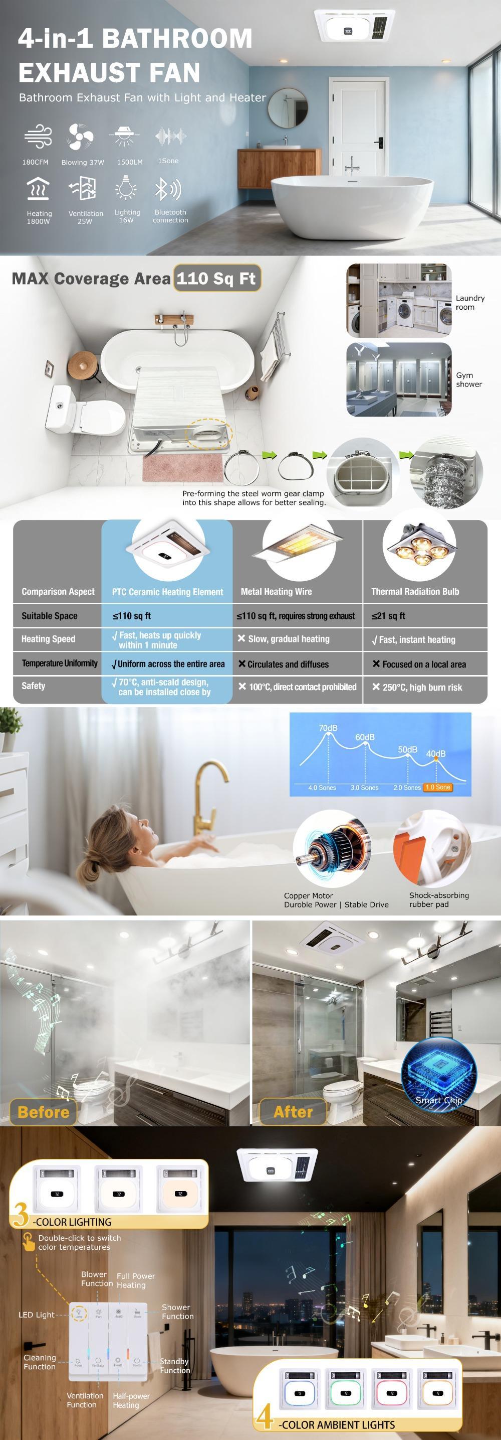 4-in-1 Bathroom Exhaust Fan with 1800w Heater & Bluetooth Speaker & RGB Light (180 CFM Quiet Ventilation) 3500k/4500k/5500k LED Light, Playroom