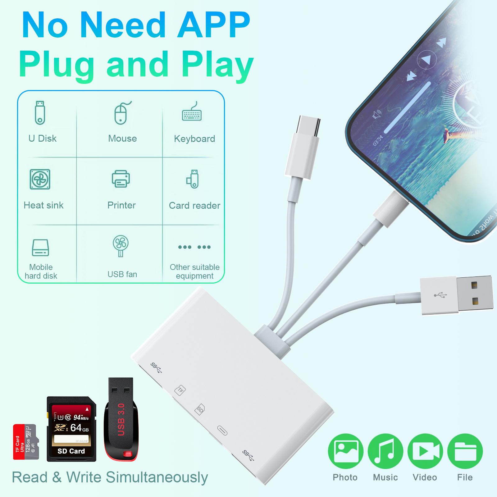 5-in-1 Card Reader, USB C and USB A Adapter for Micro SD &SD Card Slots, Supports SD/Micro SD/SDHC/SDXC/MMC for iPhone/iPad, Android, Windows, MacBook, Plug & Play Portable