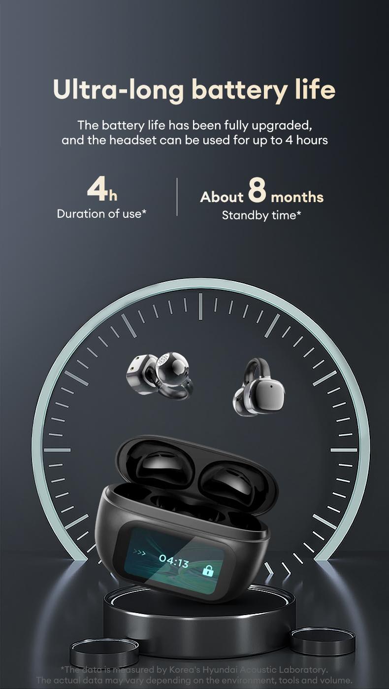 MGALL C02 Clip-On Ear Headphones with LCD Full Color Touch Screen, 2025 New Bluetooth 6.0 for Faster, More Stable Connection & Lower Power Consumption, Audio Wireless Headphones for Music & Phone Calls