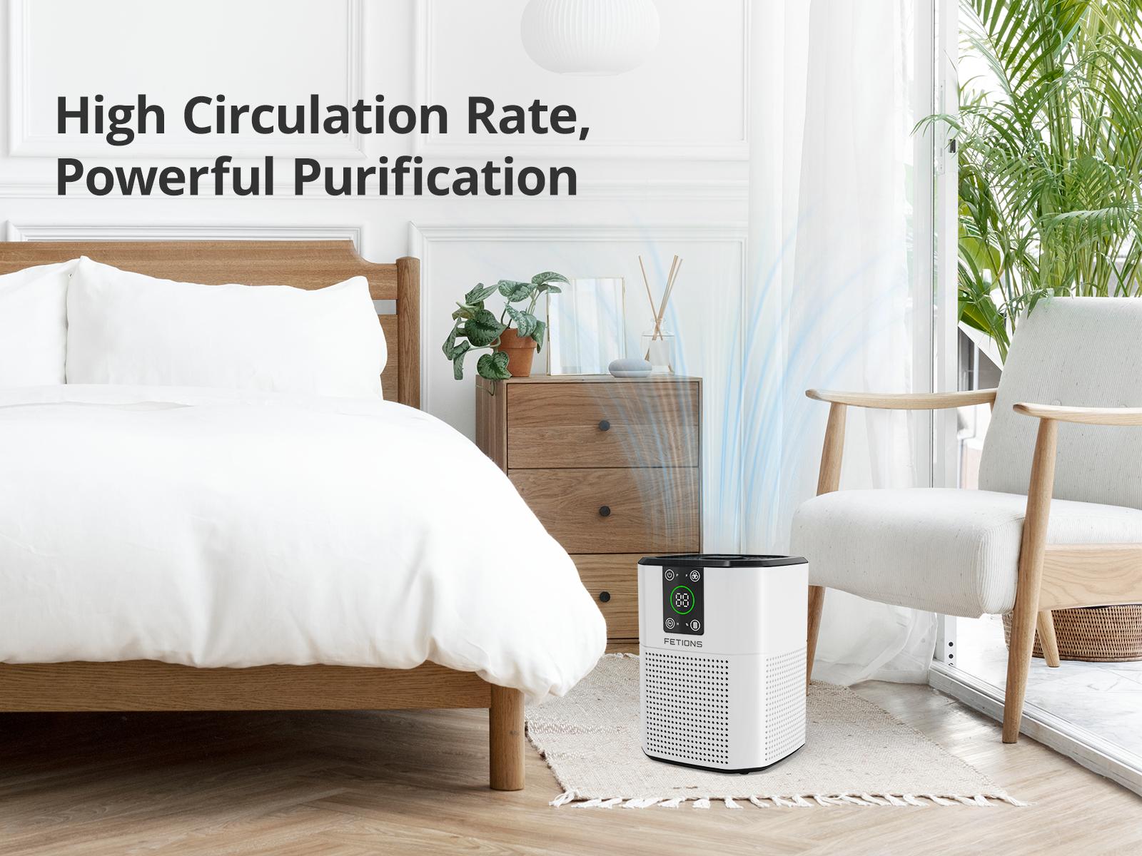 Fetions Air Purifier with Aromatherapy – Advanced 3-Stage Filtration System, Ideal for Allergy Relief, Smoke, Dust, Pet Hair, and Pollen, 2 Pack, White Fetions Air Purifier with Aromatherapy – Advanced 3-Stage Filtration System, Ideal for Allergy Relief, Smoke, Dust, Pet Hair, and Pollen, 2 Pack, White