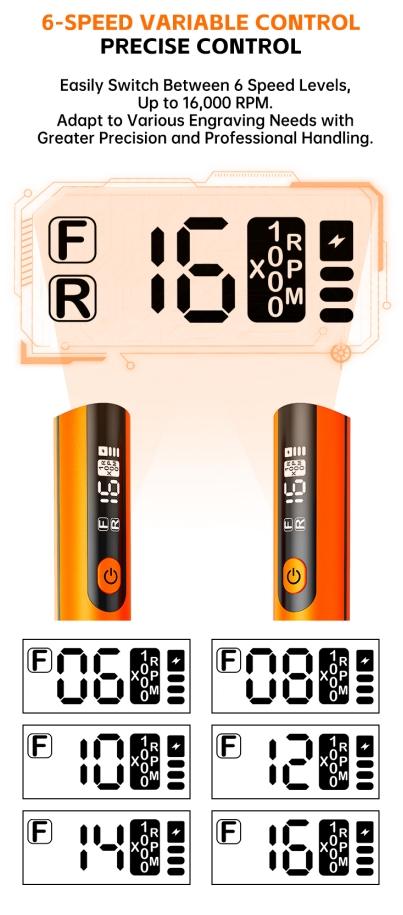 39pcs USB-Powered Electric Grinding & Polishing Tool Set - Linear Polisher, Car Polisher & Electric Angle Grinding Machine - Cordless Drill Bits, Multi-Speed for Wood, Metal & Gemstone Carving - DIY Craft Polishing Kit Rotary Tool Set Kit # GLOBAL PICKS