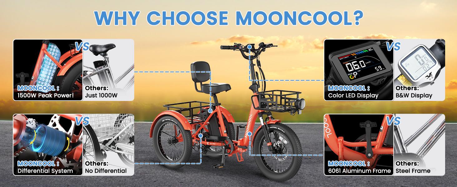 MOONCOOL Electric Tricycle for Adults, 750W 48V 20" Folding Electric Trike , 3 Wheels Electric Bicycle Peak Power 1500W, Aluminum Frame Electric Tricycle with Large Basket and Removable Battery
