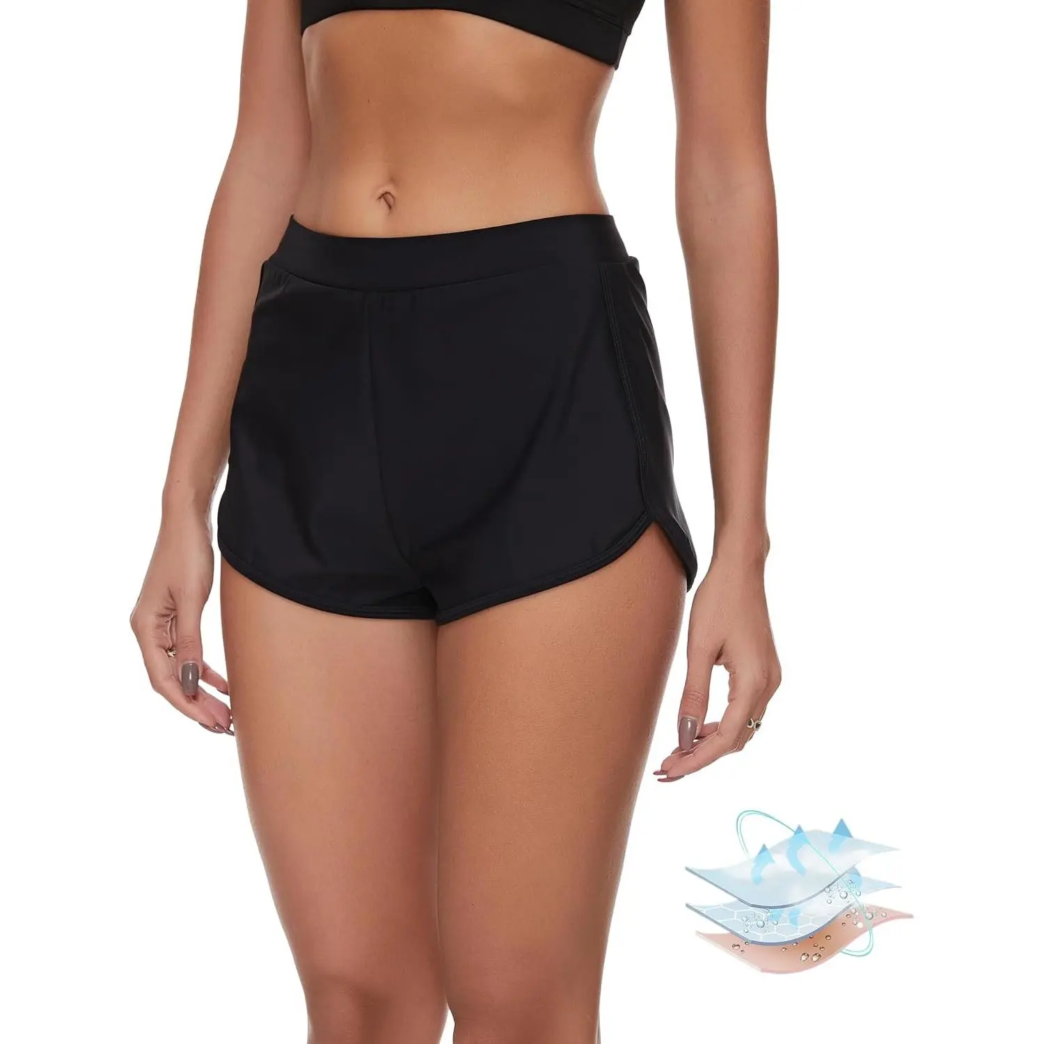 Leakproof Period Swim Shorts for Women & Teens - Menstrual Swimwear with Built-in Bikini Bottom, Waterproof, UPF 50+ UV ProtectionGift