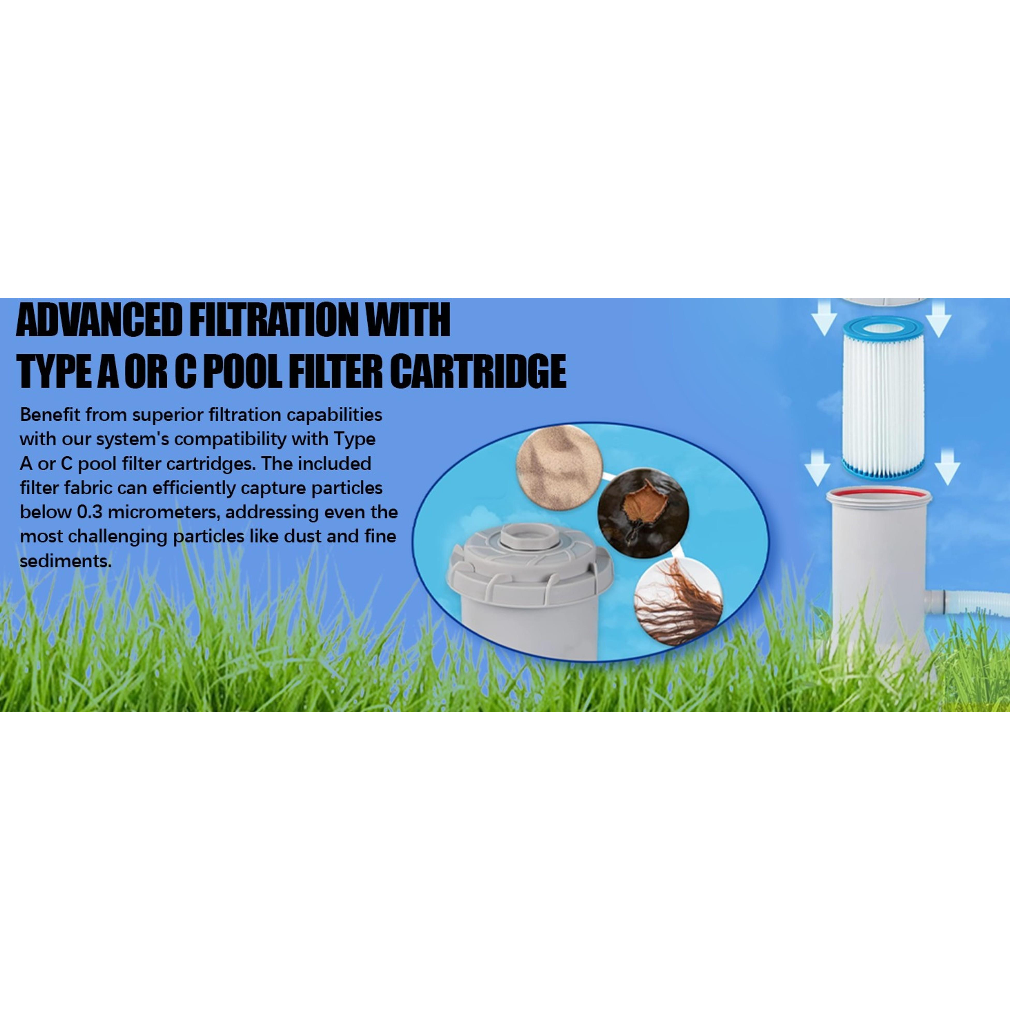1000 GPH Pool Pumps, Above Ground Pool Filter Pump for Swimming Pools 1000 GPH Pumps Flow Rate All-in-One Above Ground Pools Filters Pump Accessories Uses Type A or C Filter Cartridge 1000 GPH Pool Pumps, Above Ground Pool Filter Pump for Swimming Pools 1000 GPH Pumps Flow Rate All-in-One Above Ground Pools Filters Pump Accessories Uses Type A or C Filter Cartridge