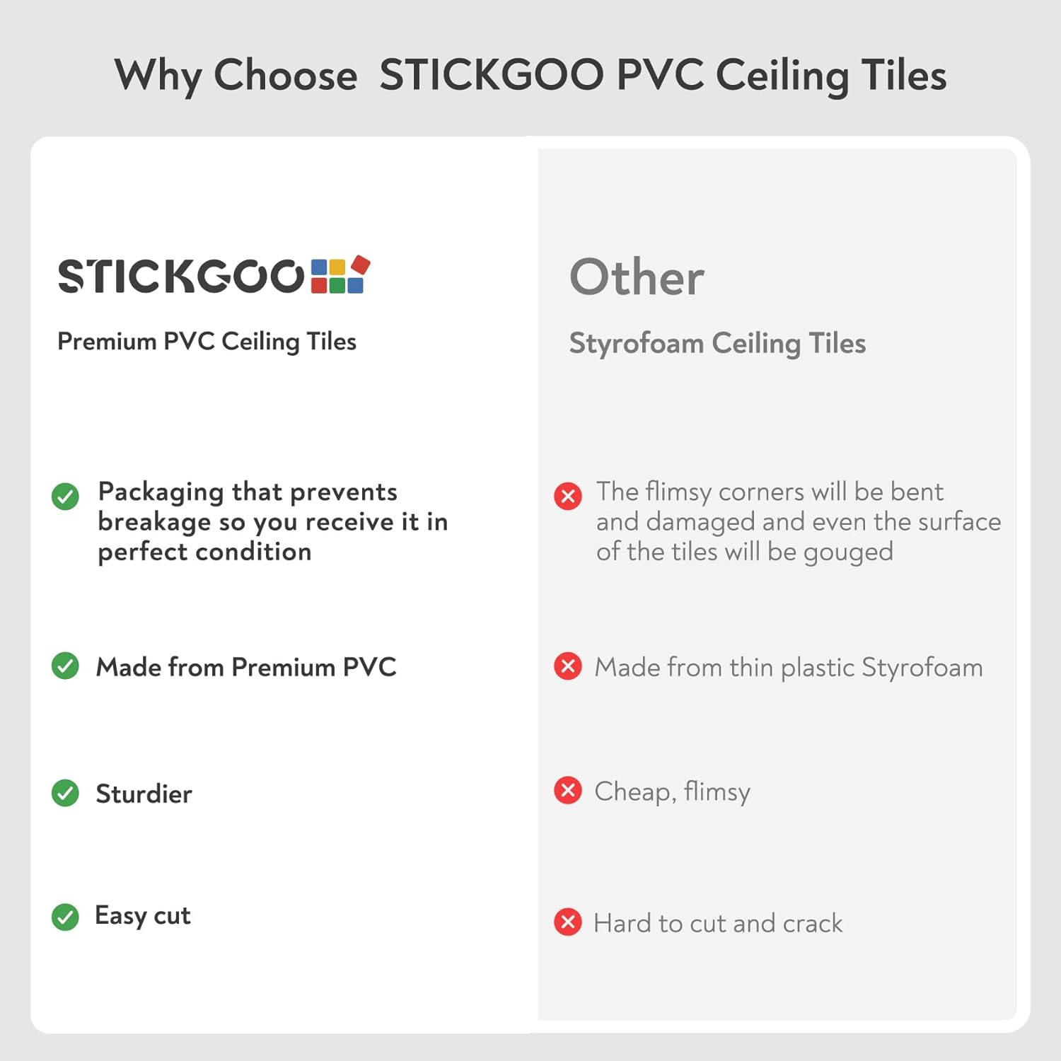 STICKGOO Pack of 12 Tiles PVC Ceiling Tiles, 2'x2' Glue Up Ceiling Panel White (12-Pack) to Prevent Breakage Cover 48 Sq. Ft - Black STICKGOO Pack of 12 Tiles PVC Ceiling Tiles, 2'x2' Glue Up Ceiling Panel White (12-Pack) to Prevent Breakage Cover 48 Sq. Ft - Black