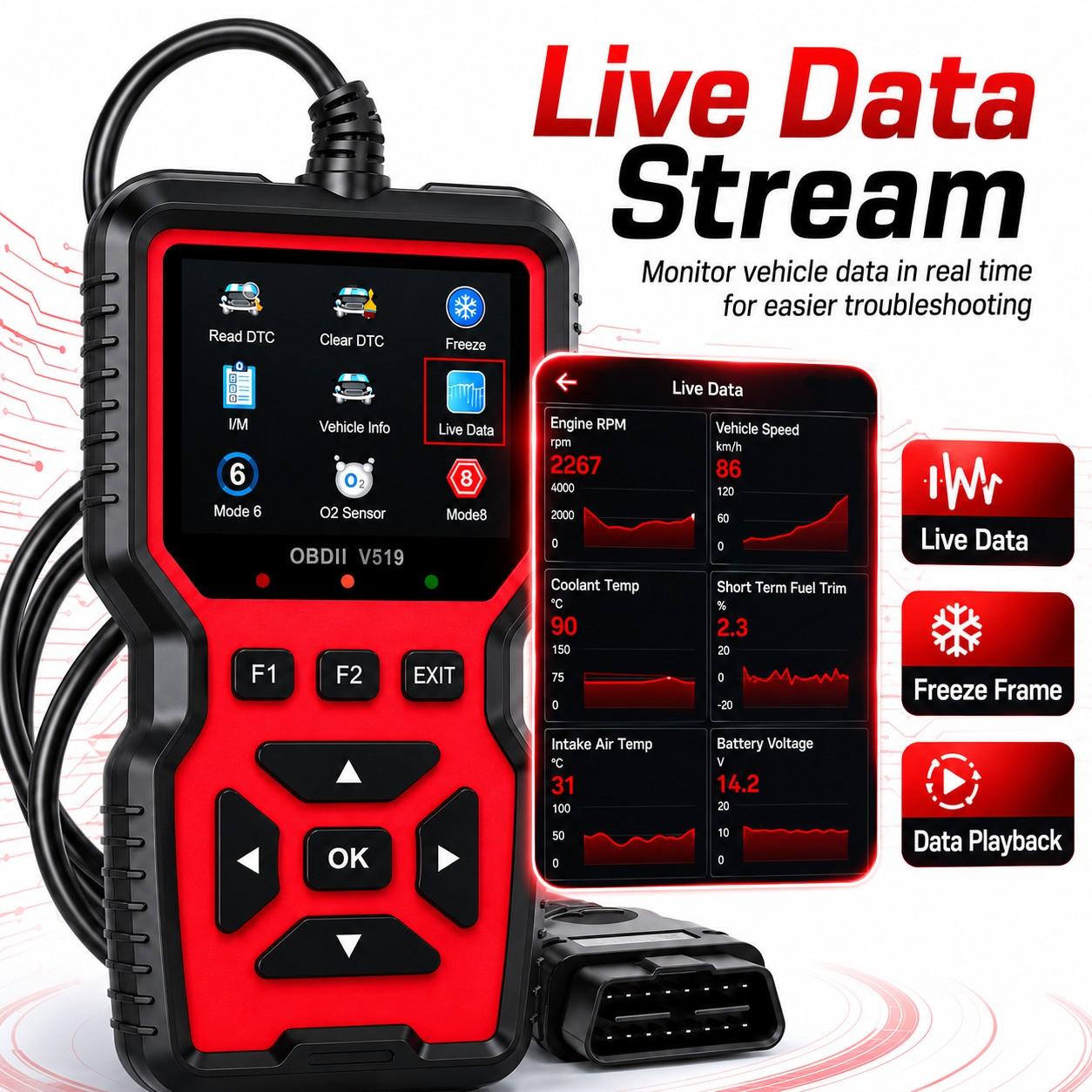 V519 Obd2 Scanner Diagnostic Tool, Engine Fault Code Reader, Live Data Stream, O2 Sensor Test, Battery Voltage Test for 12V Vehicles