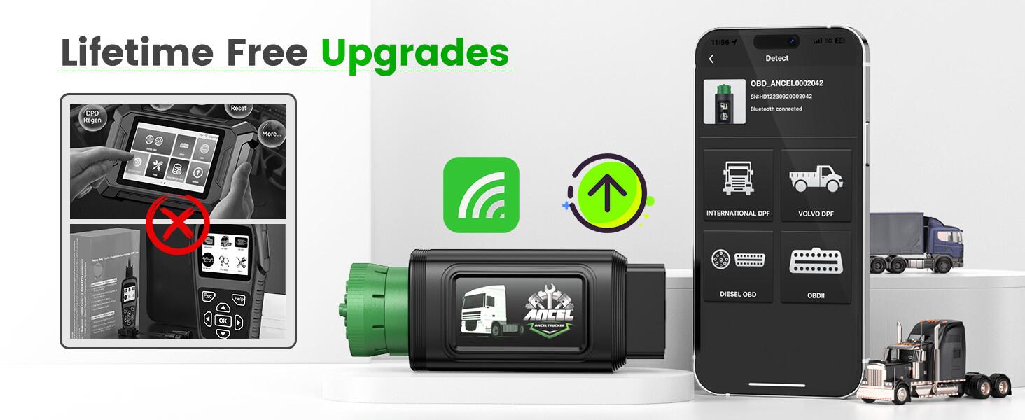 ANCEL HD120 Bluetooth Heavy Duty Truck Scanner for Volvo International, Full System Diesel Diagnostic Tool with DPF Regen & Reset, HDOBD & OBD2 Scanner for Diesel Trucks, Lifetime Free Updates ANCEL HD120 Bluetooth Heavy Duty Truck Scanner for Volvo International, Full System Diesel Diagnostic Tool with DPF Regen & Reset, HDOBD & OBD2 Scanner for Diesel Trucks, Lifetime Free Updates
