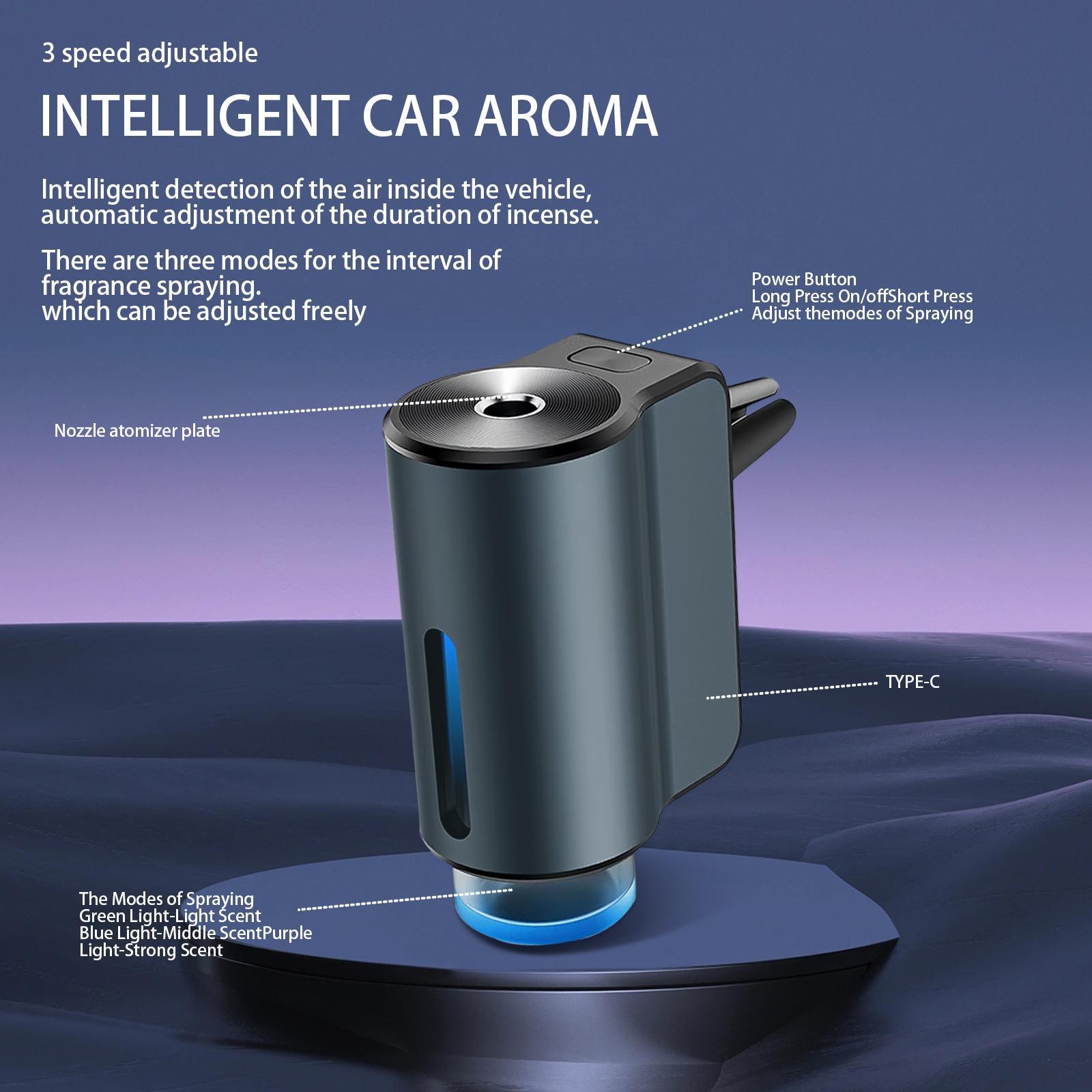 Smart Car Aroma Pro - Freshener Diffuser With 10 Bottles Adjustable Fragrance, Humidifier Function, Essential Oil Diffuser For Vehicle, Air Freshener And Purifier