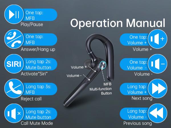 ONE LIFE G3 Driver Bluetooth Headset ENC Dual-Mic Noise Cancel V5.3, 60H Playtime, LED Case. Ideal for Truckers, Office & Driving Handsfree, One-Touch Mute, Secure Fit. Audio Headphone