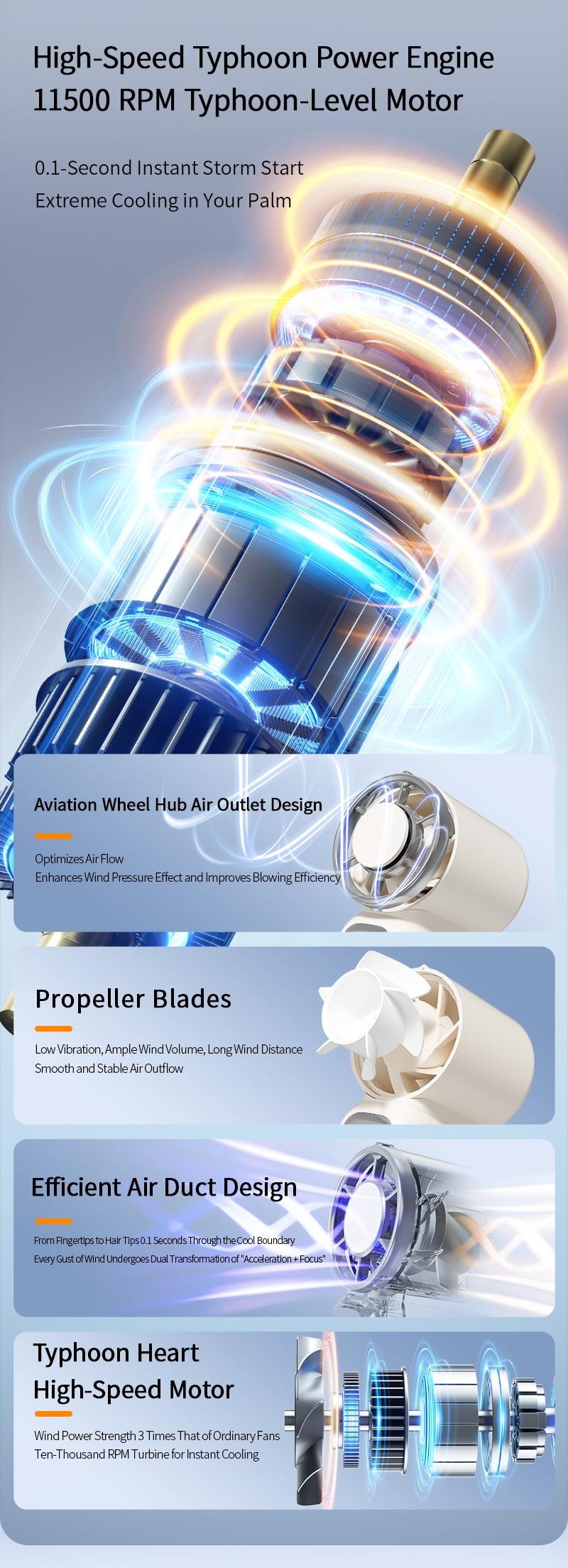 Adjustable in 199 positions, handheld fan cooling board, high wind speed and airflow, portable design, suitable for use in homes and offices, durable and efficient.