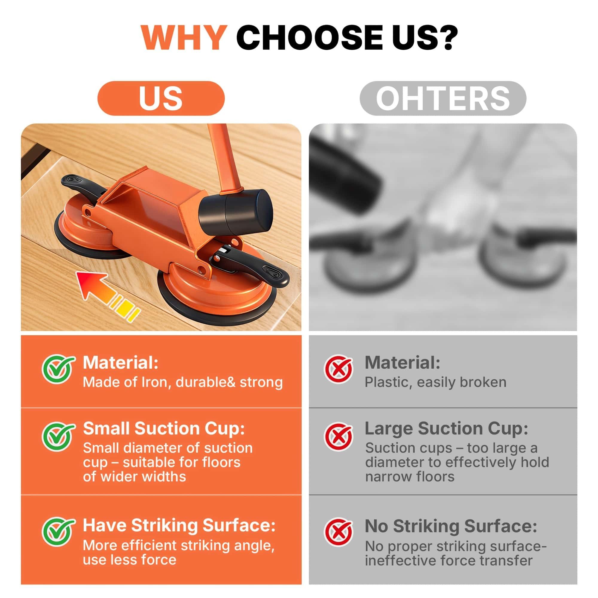 Floor Gap Repair Dual Head Suction Tool, Professional Home Tools Kit, Suitable for Flat Surfaces, Tiles, Wood, PVC, Glass Floors