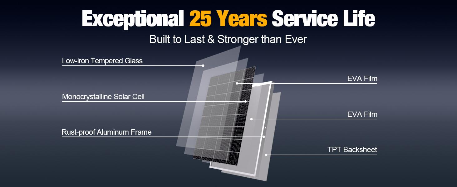 SOLPERK Solar Panel Kit 30W 12V, Solar Battery Trickle Charger Maintainer + Upgrade New Waterproof Controller + Adjustable Mount Bracket for Boat Car RV Motorcycle Marine Automotive Outdoorfun dealsforyou SOLPERK Solar Panel Kit 30W 12V, Solar Battery Trickle Charger Maintainer + Upgrade New Waterproof Controller + Adjustable Mount Bracket for Boat Car RV Motorcycle Marine Automotive Outdoorfun dealsforyou