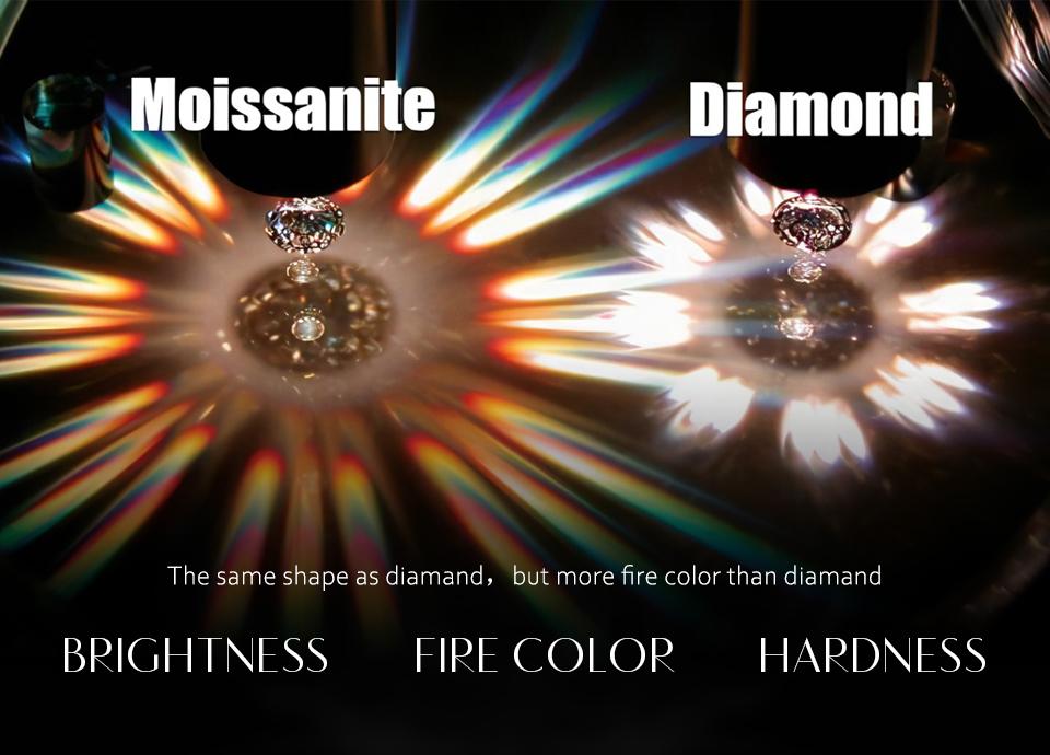 Bubble Ring for Women Synthetic Moissanite Solitaire Ring Eternity 925 Silver Wedding Band Engagement R107 SpringStatements