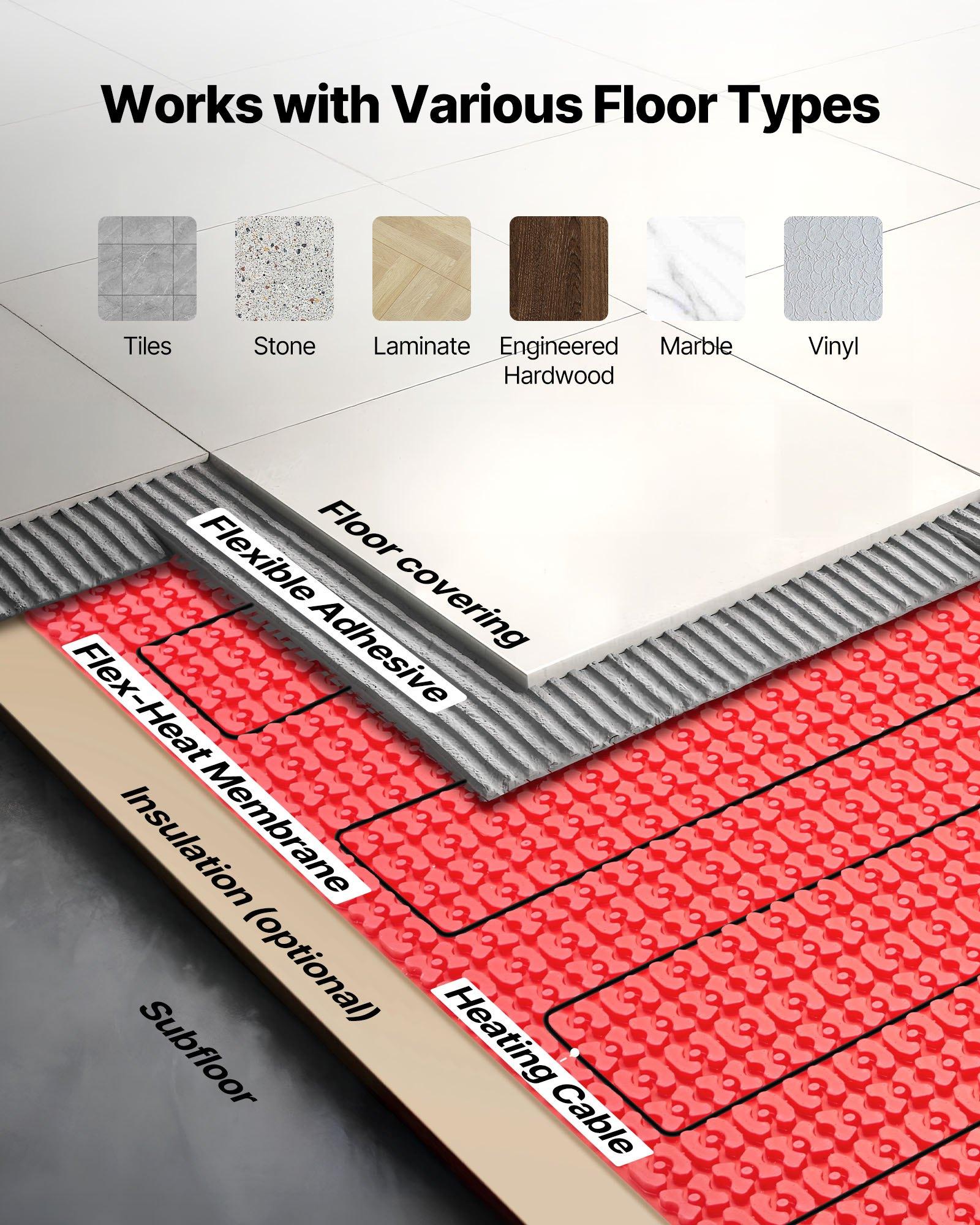 VEVOR 60 sqft Floor Heating Mat System, 120V Electric Radiant Heated Floor System, with Decoupling Membrane Smart Control Thermostat Alarm, Easy Installation for Tile, Stone, Vinyl