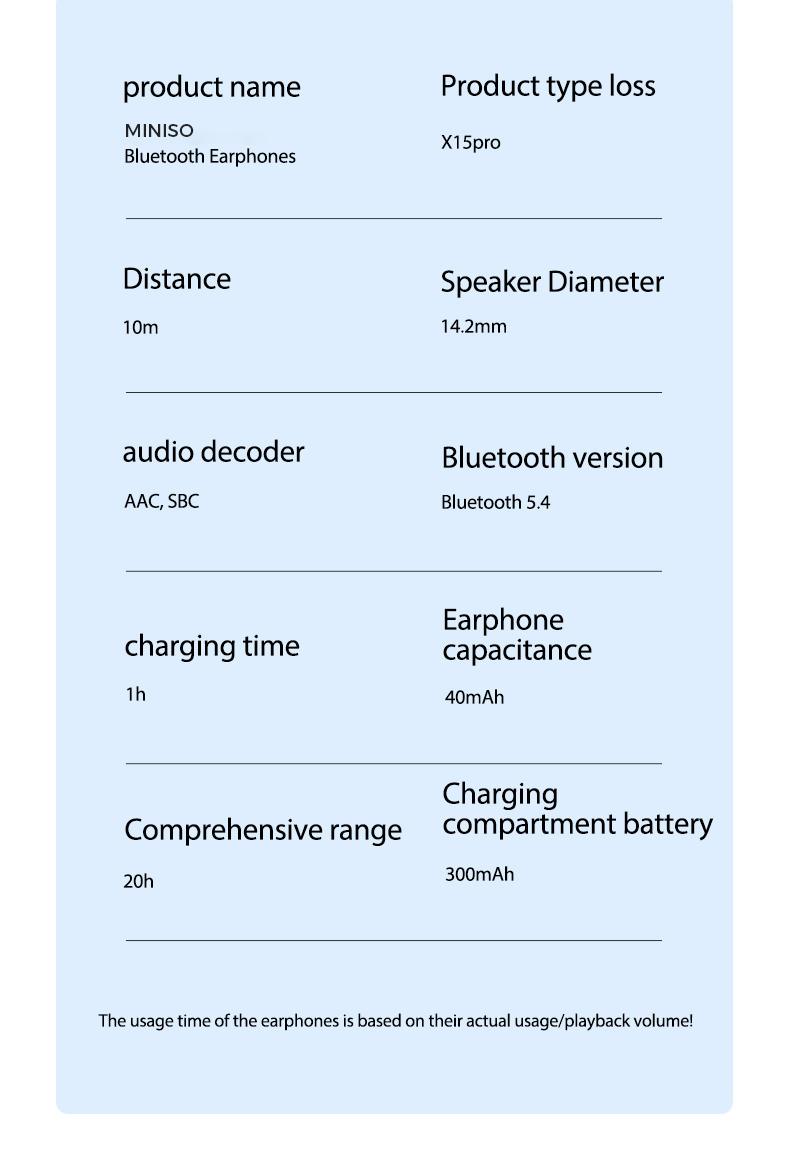 Miniso X15Pro Wireless Headphones Bluetooth 5.4 Sport Earphone HIFI Sound Quality