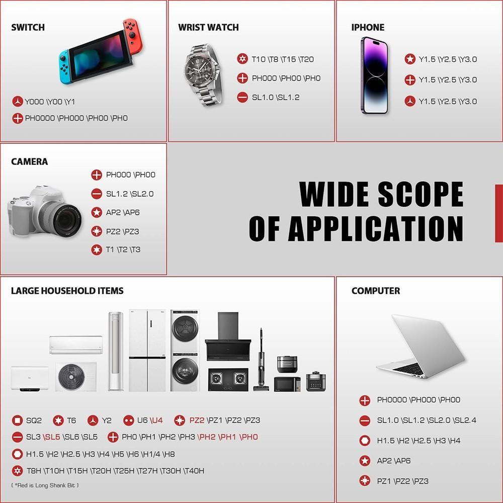 Home DIY Repair Tool Set, 66-In-1 Interchangeable Bit Magnetic Ratchet Flexible Shaft Kit, Essential Maintenance Equipment