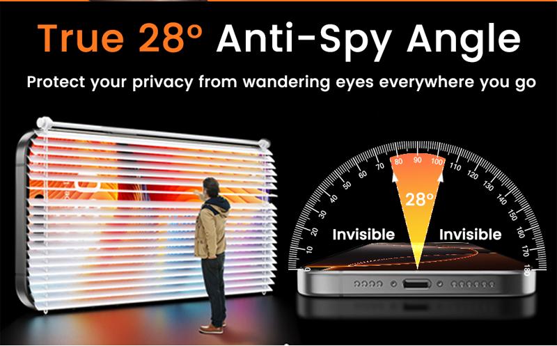 One Fish Screen Protector 2 Pack for iPhone,Samsung,  Protection of Privacy, Dust Protection for Earpiece,Crystal Clear, Easy Installation..