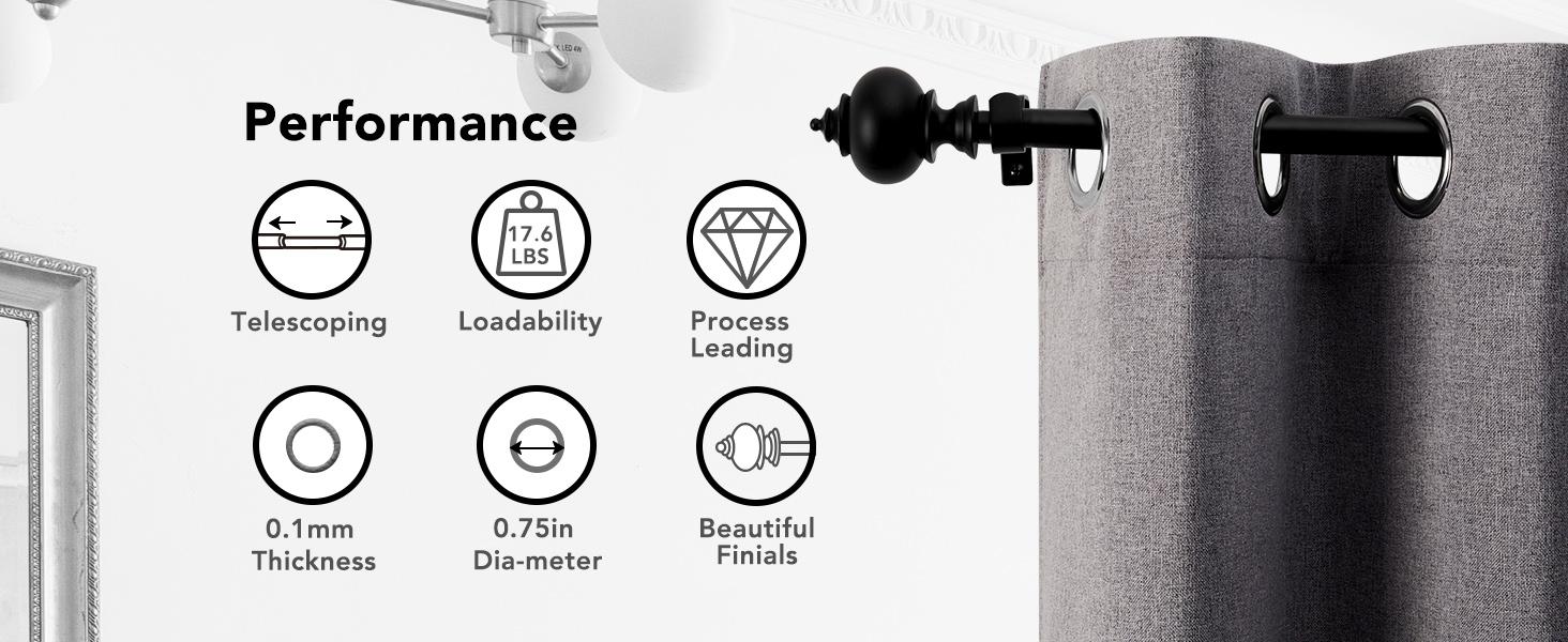 Deconovo Adjustable Heavy Duty Curtain Rod - Telescopic for Bedroom/Living Room, Easy Install (3/4" Steel, Brackets & Finials, Grommet/Tab)