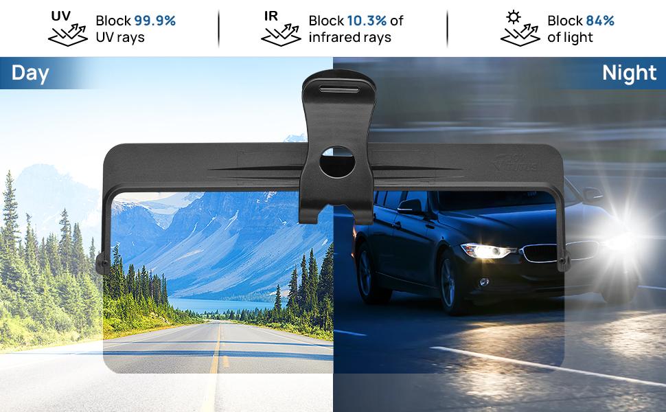 Joytutus Universal Anti-Glare Polarized Car Sun Visor Extender with UV400 Protection 12.6 x 5 Lens Size Quick 5 Sec Install Safe Driving Windshield Shade