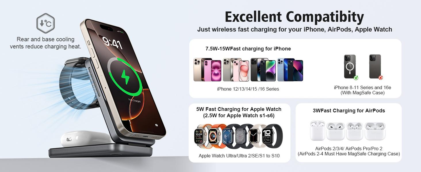 3 in 1 Magnetic Wireless Charging Station Mag-safe Charger Stand Magnetic Charger Dock 15W for iPhone 16 15 14 13 12 Series, For iwatch 3- 10 SE/Ultra, For Air 2-4 Pro, Space-saving, Exquisite Gift 3 in 1 Magnetic Wireless Charging Station Mag-safe Charger Stand Magnetic Charger Dock 15W for iPhone 16 15 14 13 12 Series, For iwatch 3- 10 SE/Ultra, For Air 2-4 Pro, Space-saving, Exquisite Gift