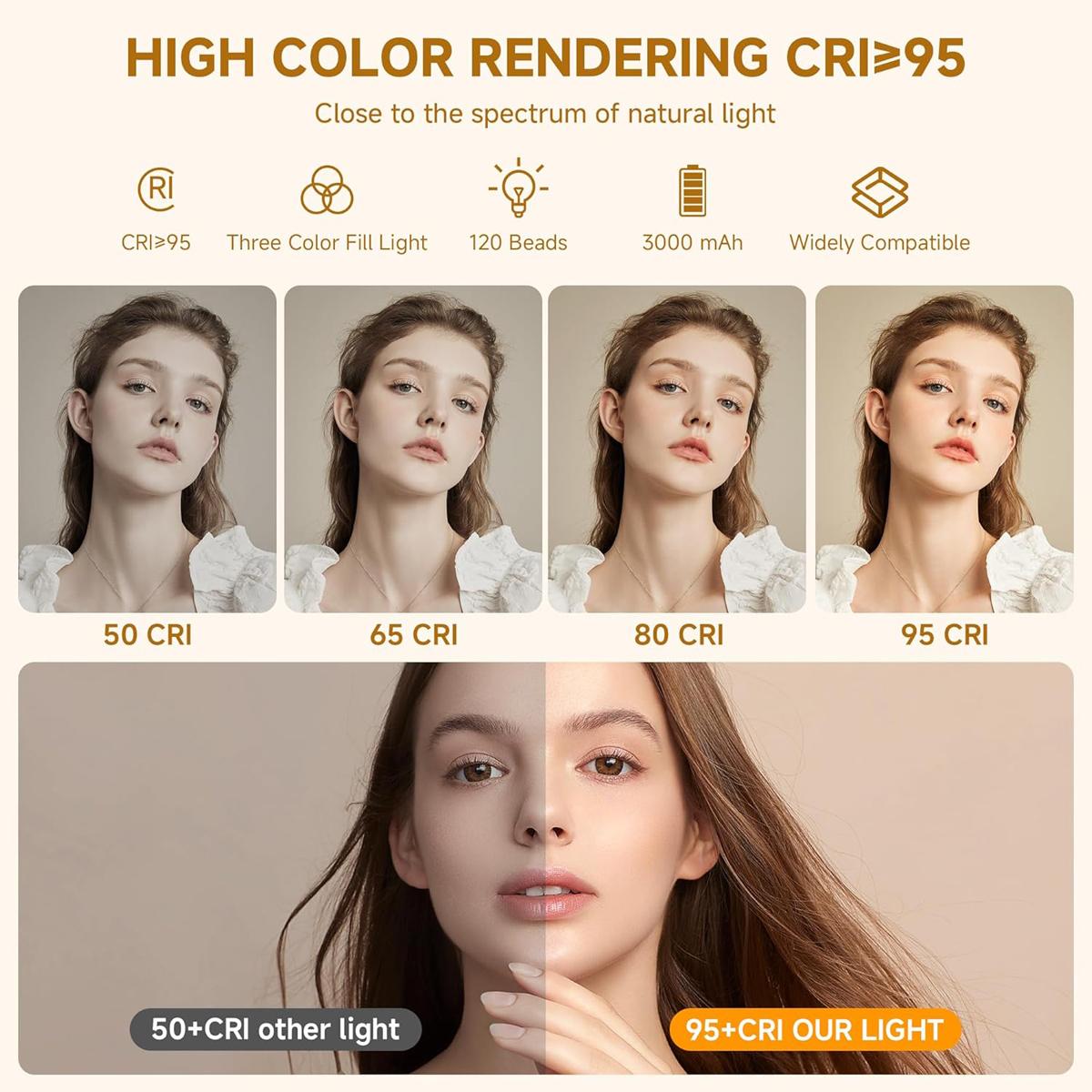 OREKROY 165LED Clip Cell Phone Light, Selfie Light, RGB Lighting, 10 Lighting Modes for iPhone, Laptop, Camera, Portable Fill Light for Selfies, Video Conferencing, Photography, TikTok, youtube, Vlog Shooting Vlogging Kit Cellphone Accessories