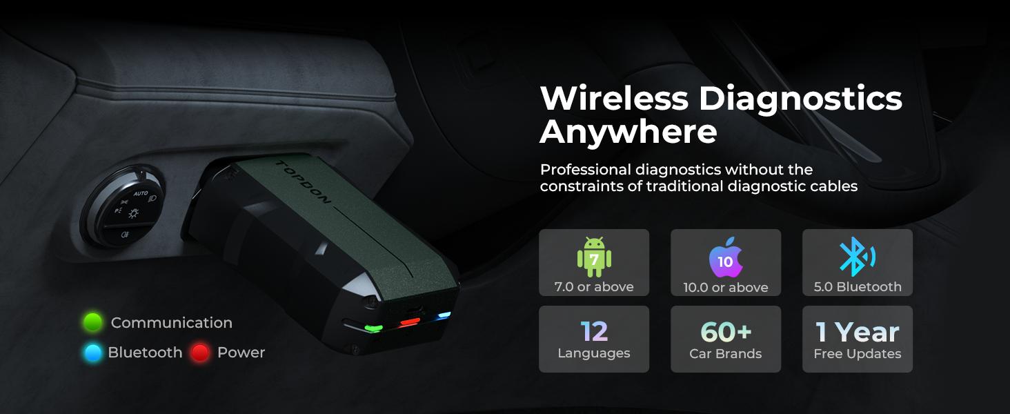 TOPDON TOPSCAN OBD2 Scanner Diagnostic Tool Full System AutoVIN Active Test