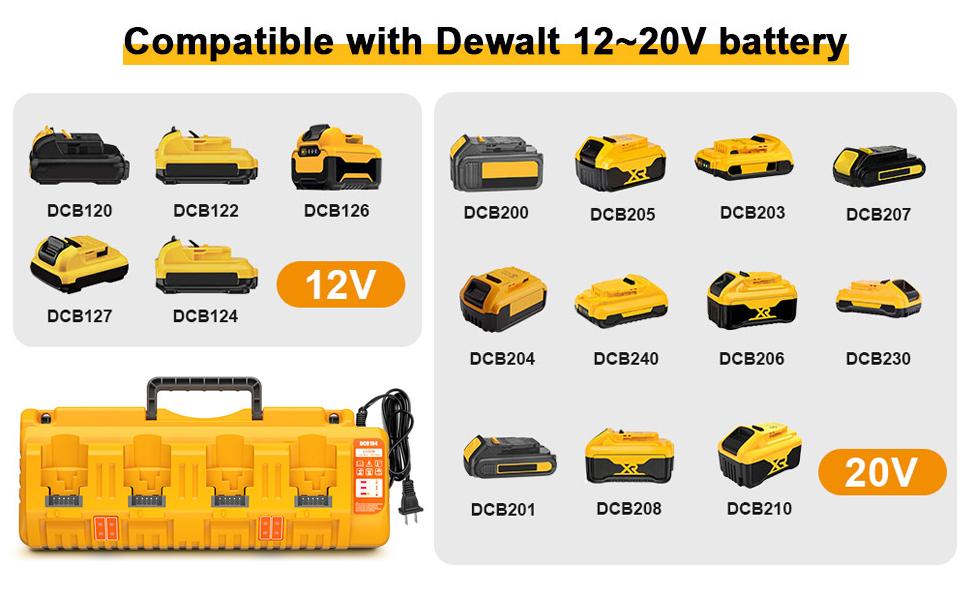 Amityke DCB104 Replacement for Dewalt Multi-Battery Charger Station 4-Port Efficient Charging 12V 20V Batteries Dual USB Ports LED Indicator Portable Power Tool Accessories Amityke DCB104 Replacement for Dewalt Multi-Battery Charger Station 4-Port Efficient Charging 12V 20V Batteries Dual USB Ports LED Indicator Portable Power Tool Accessories