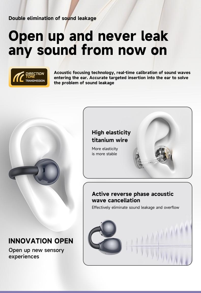 C7 Ultra Bluetooth 6.0 Wireless Clip Earbuds , with smart touchscreen, sports waterproof & sweatproof design for music and calls