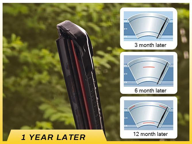 15"+15" Front Windshield Wiper Blades Replacement for Jeep Wrangler 2007-2017 OEM QUALITY Premium All-Season Automotive