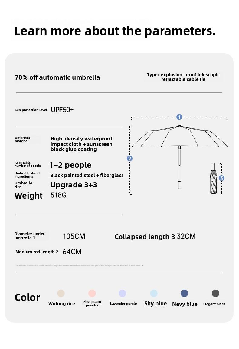 Mucat Umbrella,Full Automatic Anti-rebound Umbrella,Men's Automatic Umbrella – Foldable, Large Windproof Thickened, Dual Use for Sunny & Rainy Days,UV Sun Umbrella,Big Umbrella