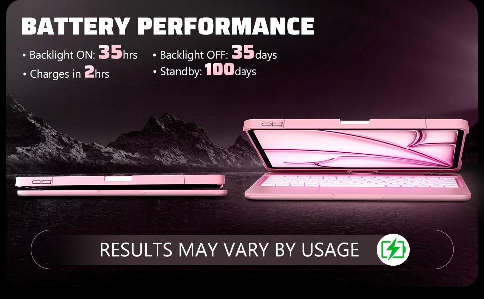 Touch Keyboard Case for iPad Air 11-inch (M3 2025 / M2 2024)& iPad Pro 13(4th/3rd/2nd/1st Gen):Multi-Touch Trackpad,360°Rotatable Thin Light for iPad Air 5/4 Gen